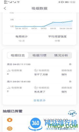 3氪烟 3氪烟app