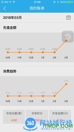 漳州市顺来电手机版 v3.1.3 安卓版 2
