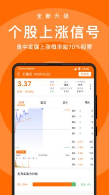 股票涨停学院app
