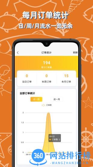 六掌柜商家版 六掌柜商家版下载