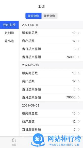 捷付合伙人 v1.5.7 安卓版 0