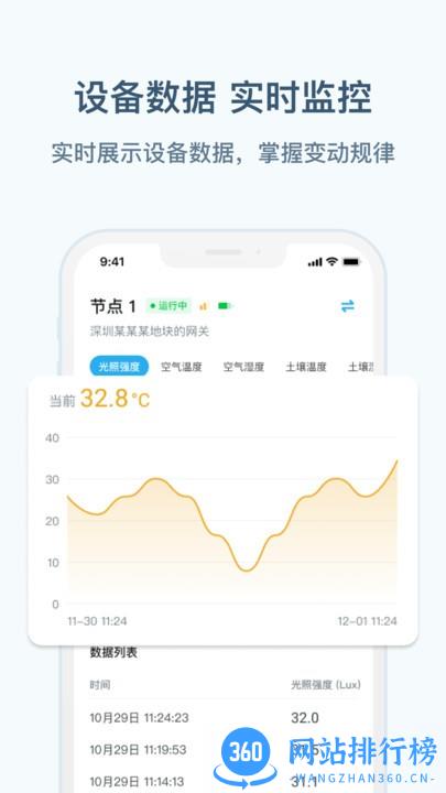 农博智能官方版 v2.0.2 安卓版 1