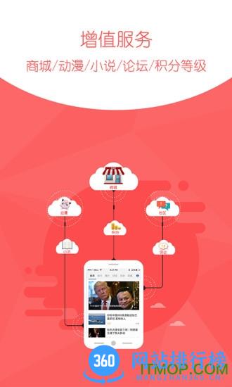环球新军事app v2.6.8 安卓版 1