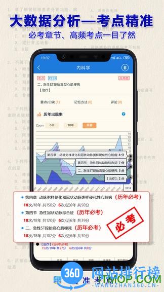2022执业药师历年真题 v2.5.0 安卓版 2