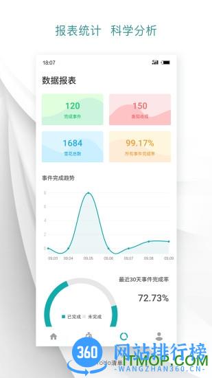 Todo清单免费破解版 v2.5.5 安卓版 2