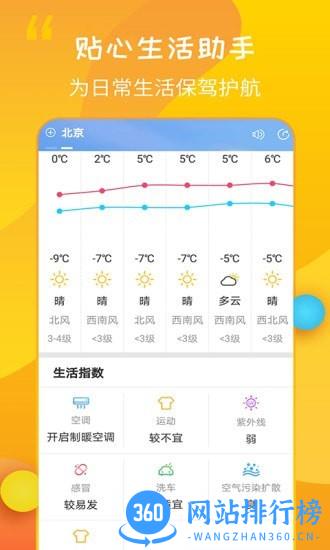 15日天气王app v2.4.2 安卓版 0