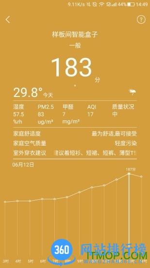 嘟嘟智能家居 v2.2.5 安卓版 1
