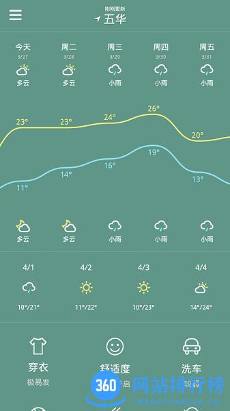 爱看天气 v1.0.45 安卓版 0