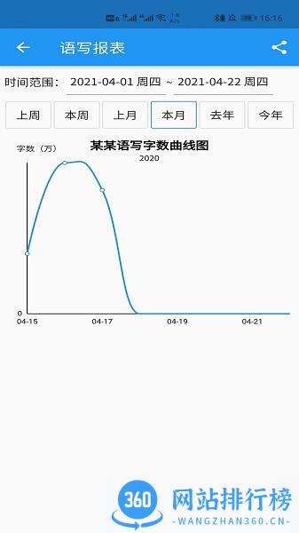 语音写作软件 v1.8.10 安卓版 0
