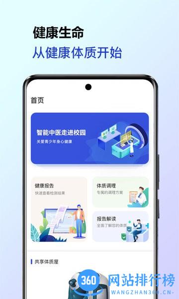 共享体质屋软件