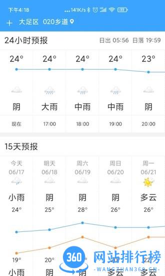 福利天气 福利天气下载