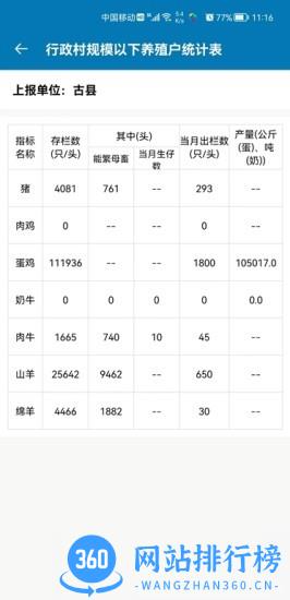 畜牧行业数字化服务平台下载 畜牧行业数字化服务平台