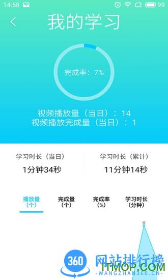 抖工安教 v3.8.4 安卓版 1