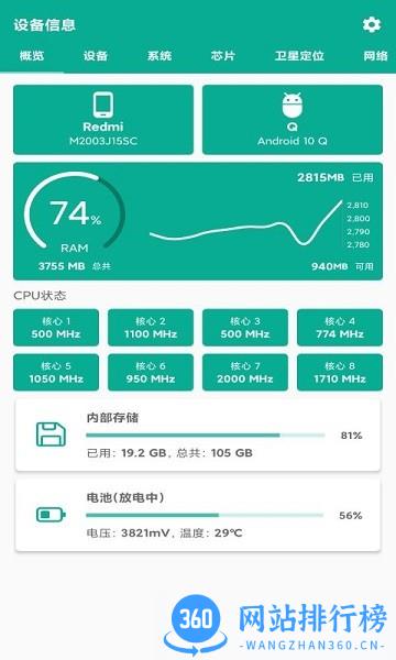 手机管家通app v1.0.8 安卓版 0