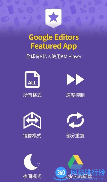 KMPlayer 4k视频播放器 v20.04.211 安卓版 1
