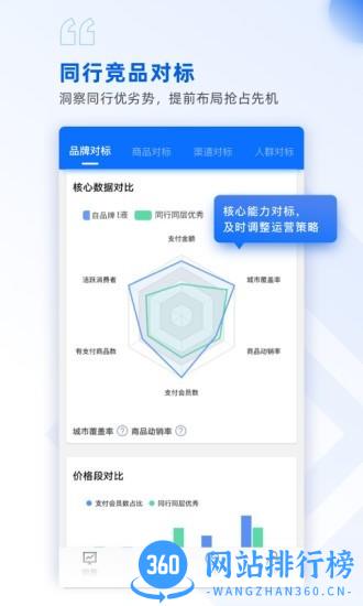 1919玖参谋 玖参谋app