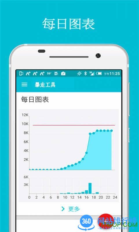 暴走工具手机客户端 v1.12 安卓版 1