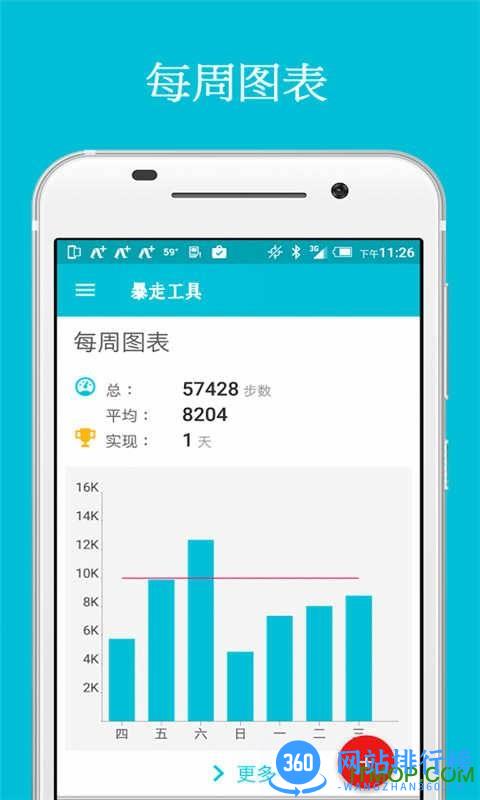暴走工具手机客户端 v1.12 安卓版 2