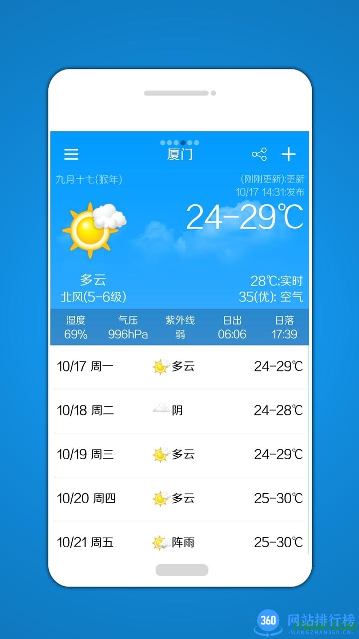 美点天气手机版 v3.0 官方安卓版 0