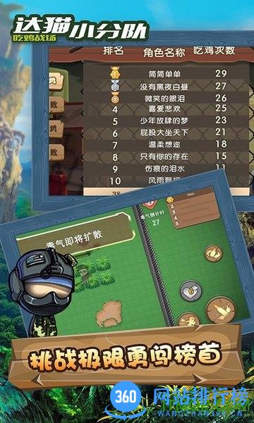 达猫小分队炼金测试服 v1.9.3 安卓版 0