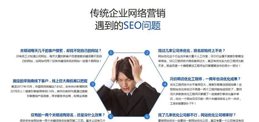 外贸网站SEO优化流程:从入门到精通 外贸网站SEO优化流程:从入门到精通