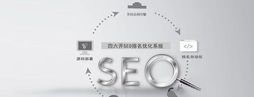 SEO2024:新的调整与提升 SEO2024:新的调整与提升