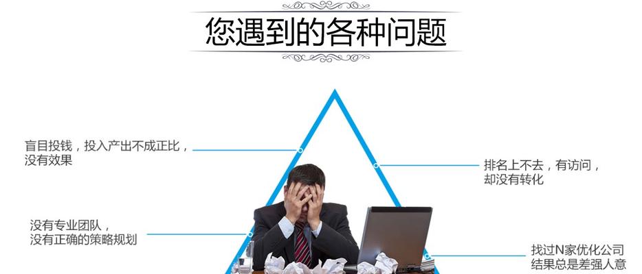 如何从网站优化中获得更多收益(从转变思维开始) 如何从网站优化中获得更多收益(从转变思维开始)
