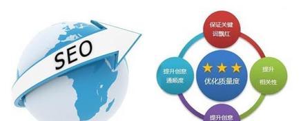 标题：精通网站关键词SEO：实战技巧与策略解析