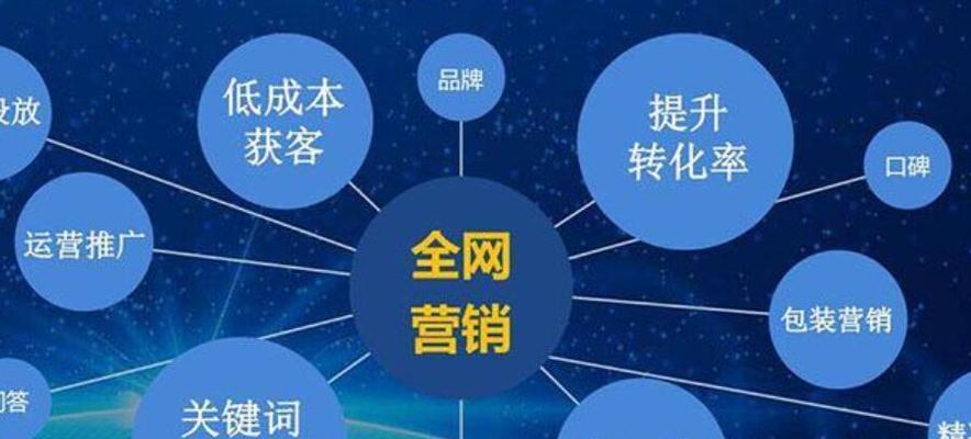 网站优化分析用户行为的重要性(优化用户体验) 网站优化分析用户行为的重要性(优化用户体验)