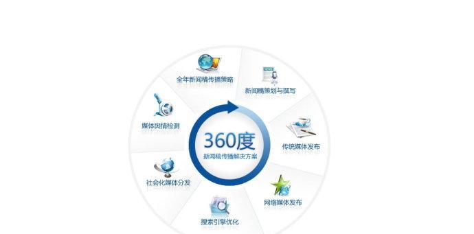 SEO优化推广的最新实践方法（掌握SEO优化推广的关键要素）