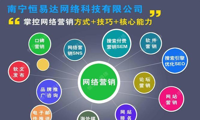 网站优化的优势及意义(解析网站优化对企业发展的重要性) 网站优化的优势及意义(解析网站优化对企业发展的重要性)