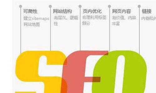 网站优化到底要多少时间见效