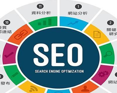 揭秘网站优化公司的SEO秘籍(深入了解如何提升网站的排名) 揭秘网站优化公司的SEO秘籍(深入了解如何提升网站的排名)