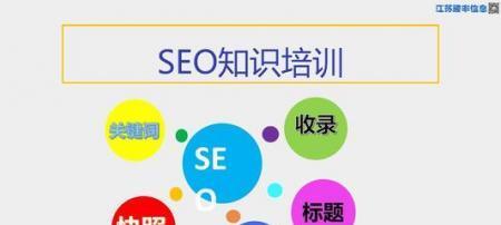 网站优化技术是否真实存在