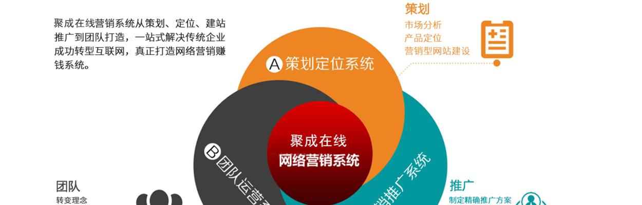 如何进行网站用户黏度分析(掌握用户行为) 如何进行网站用户黏度分析(掌握用户行为)