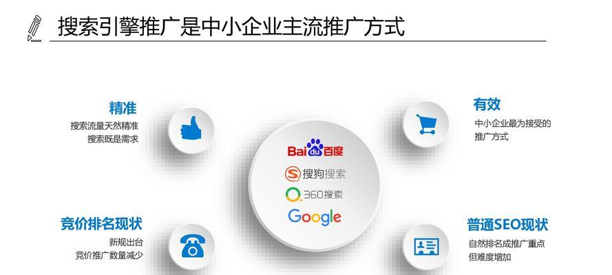 掌握这些SEO优化小技巧,让您的网站流量倍增(提高排名、增加流量的15个实用技巧) 掌握这些SEO优化小技巧,让您的网站流量倍增(提高排名、增加流量的15个实用技巧)
