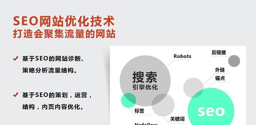 SEO价值深度解析:提升网站排名与流量 SEO价值深度解析:提升网站排名与流量