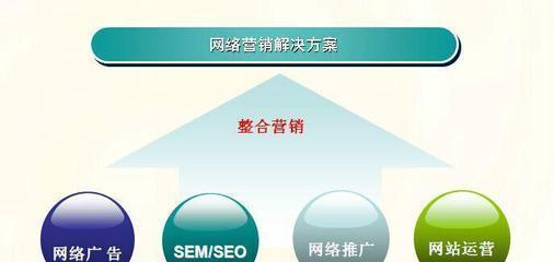 网站为何要有规律的更新