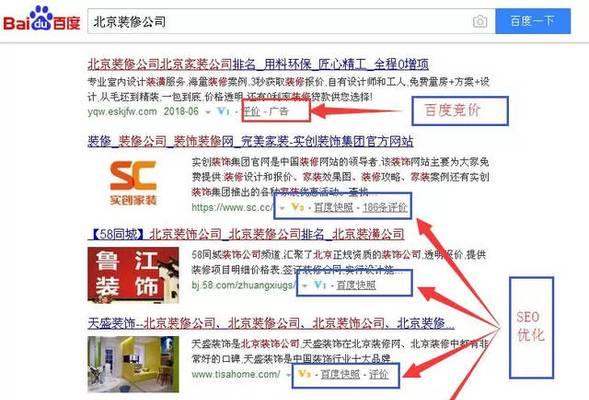 如何精准布局进行网站推广