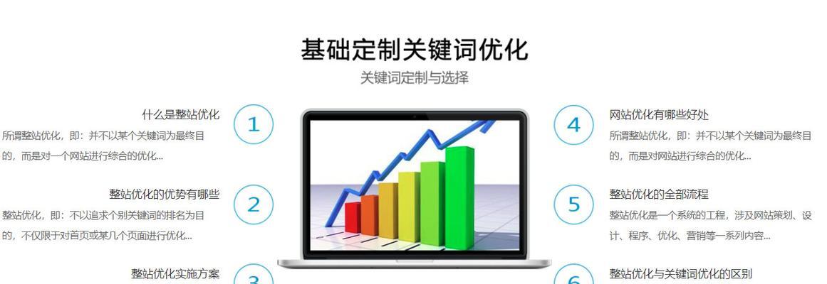 手动添加和标签的技巧