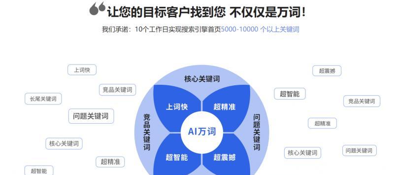 SEO优化的15个策略,让你的网站获得更多曝光(了解SEO的优势和基本原理) SEO优化的15个策略,让你的网站获得更多曝光(了解SEO的优势和基本原理)