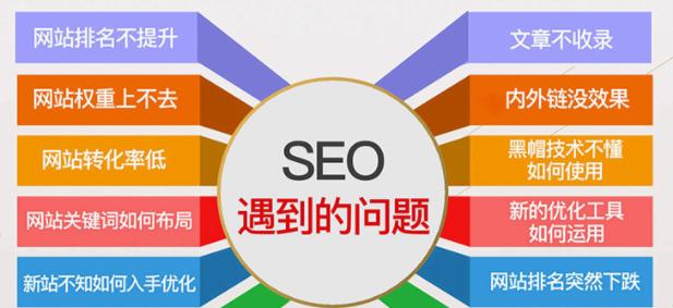 网站推广的另类发布外链方法(探索不同于常规的推广方式) 网站推广的另类发布外链方法(探索不同于常规的推广方式)