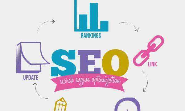 SEO策略最重要的领域是什么