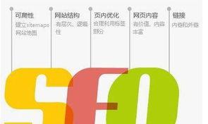 SEO内容优化方法有哪些？SEO内容优化技巧是什么？
