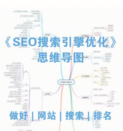 如何快速提升网站的SEO排名(15个实用技巧帮你提高SEO排名效果) 如何快速提升网站的SEO排名(15个实用技巧帮你提高SEO排名效果)