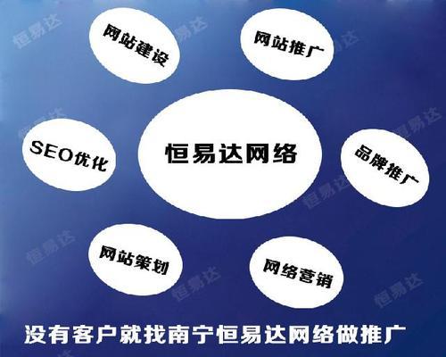 制定网站优化策略方案的必要性
