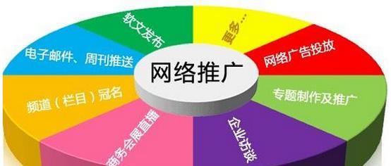 学会这些SEO设置原则
