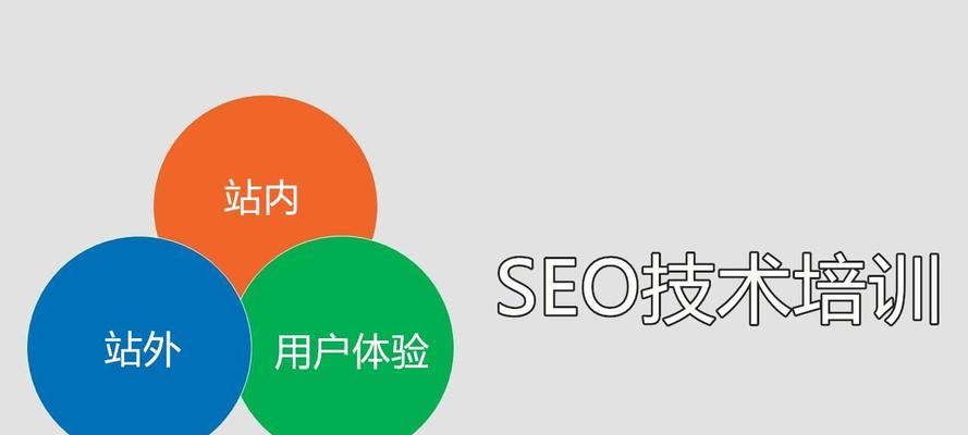 提高网站排名的简单SEO技巧