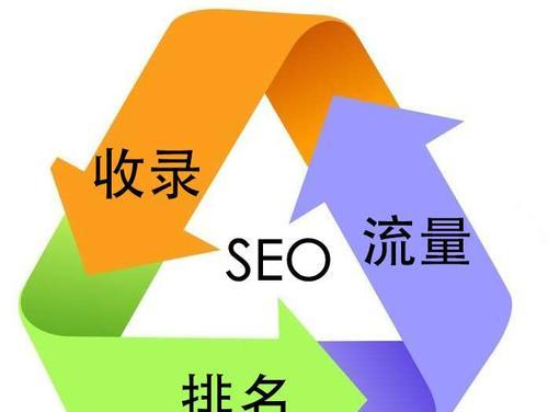 SEO优化指南：如何让你的网站在搜索引擎排名靠前