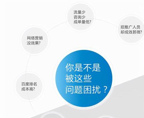快速网站轻松排名技巧(提升网站排名) 快速网站轻松排名技巧(提升网站排名)